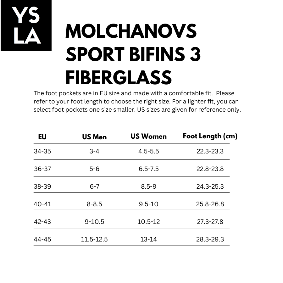 Molchanovs Sports Bifins 3 Fiberglass long Fins with Foot Pocket