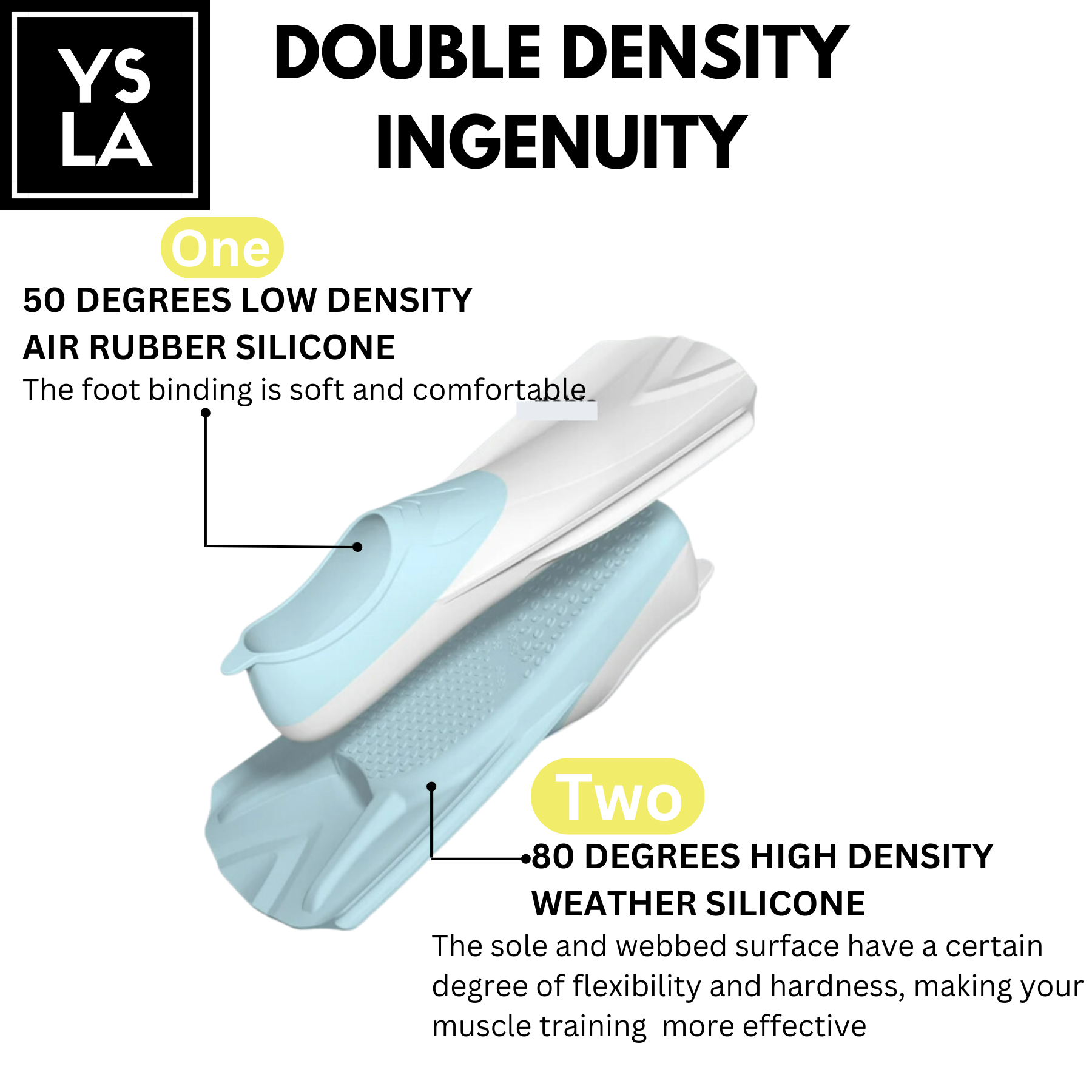 Frog Swimming Short Fins Training Fins Snorkeling Fins Diving Fins