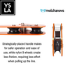 Ysla Molchanovs A6061 Rope Pulley