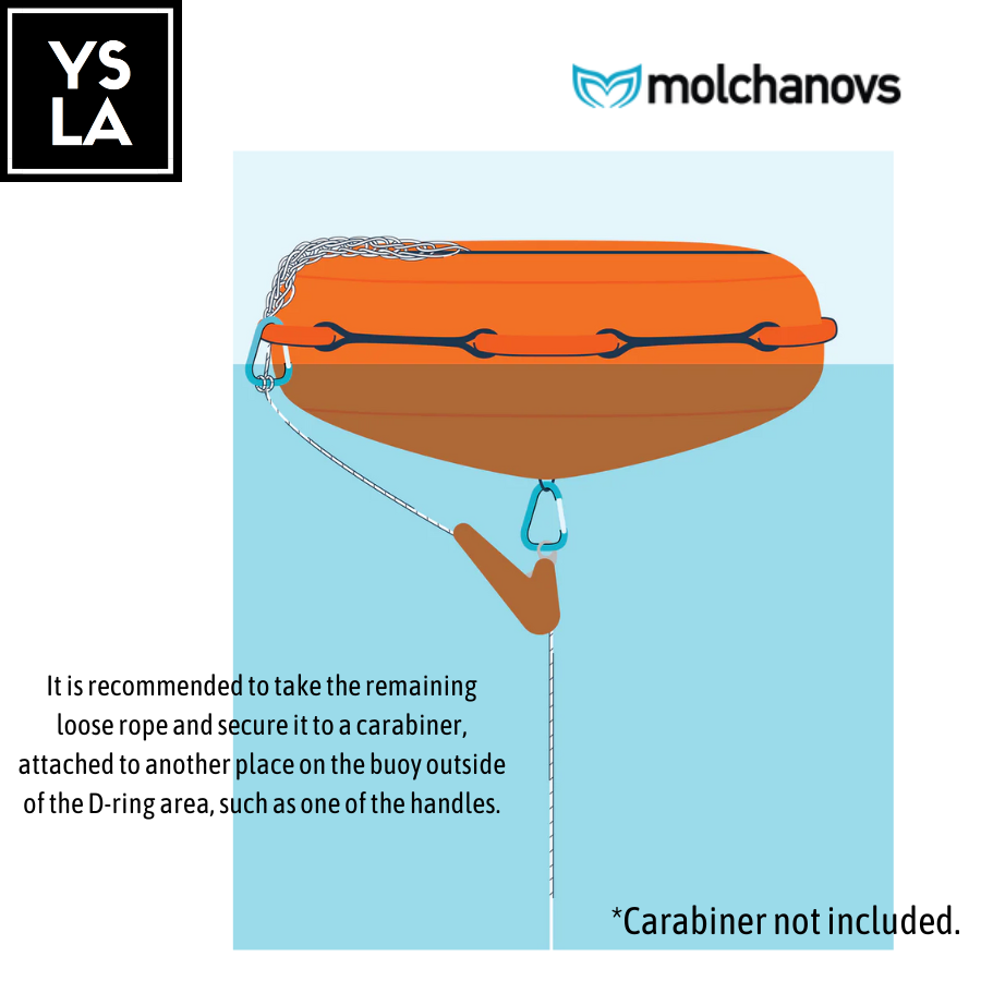Ysla Molchanovs A6061 Rope Pulley