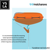 Ysla Molchanovs A6061 Rope Pulley