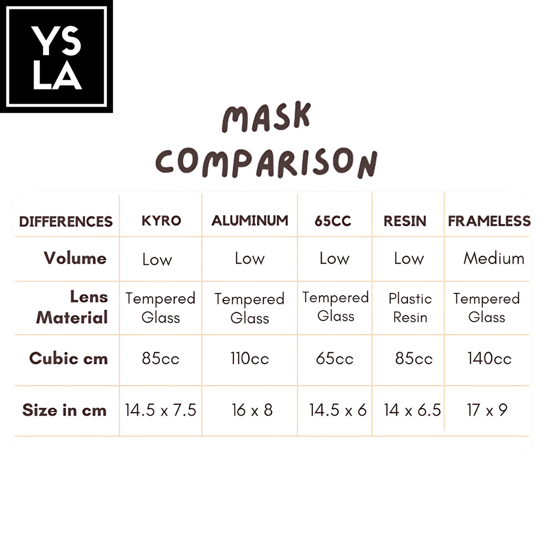 Wolf 65cc Ultra Low Volume Mask Tempered Glass Freedive Mask Set