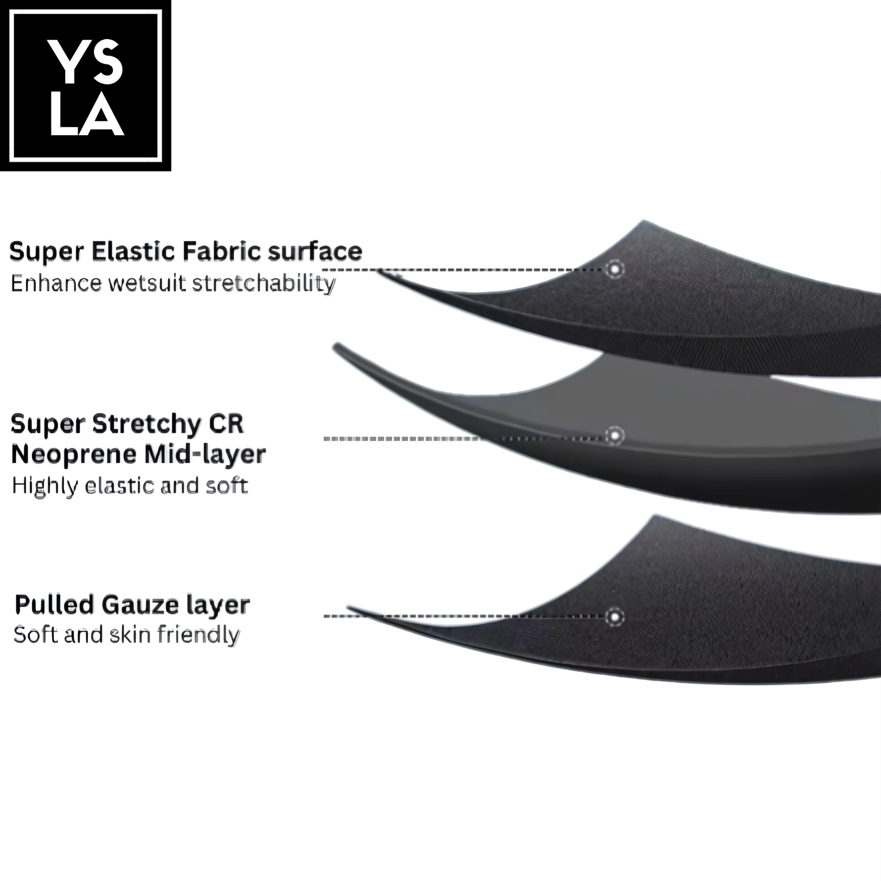 For Him Bare 1.5mm Full Wetsuit in Short sleeves and short pants For Men Male