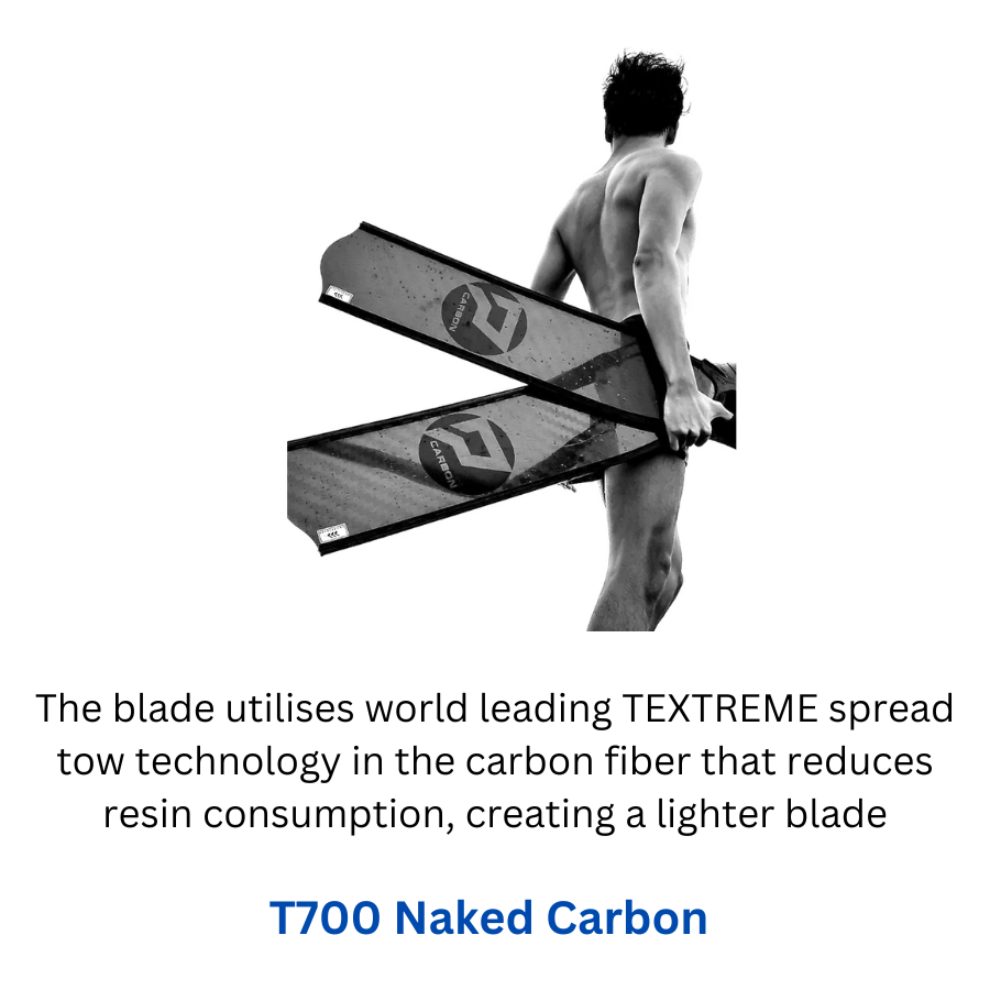 Penetrator T700x Naked Black blade with Forza Foot Pocket