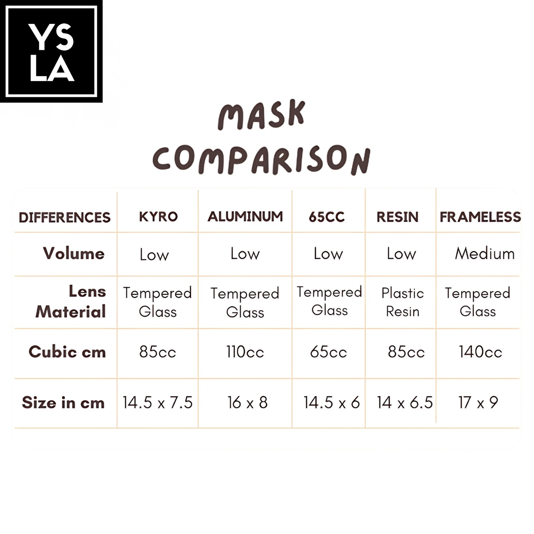 Wolf 65cc Ultra Low Volume Mask Tempered Glass Freedive Mask Set