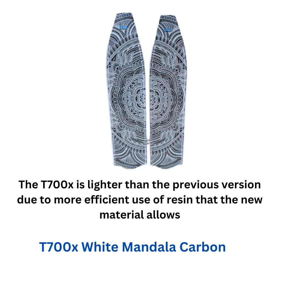 Penetrator T700x Naked Black blade with Forza Foot Pocket