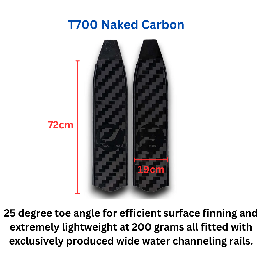 Penetrator T700x Naked Black blade with Forza Foot Pocket