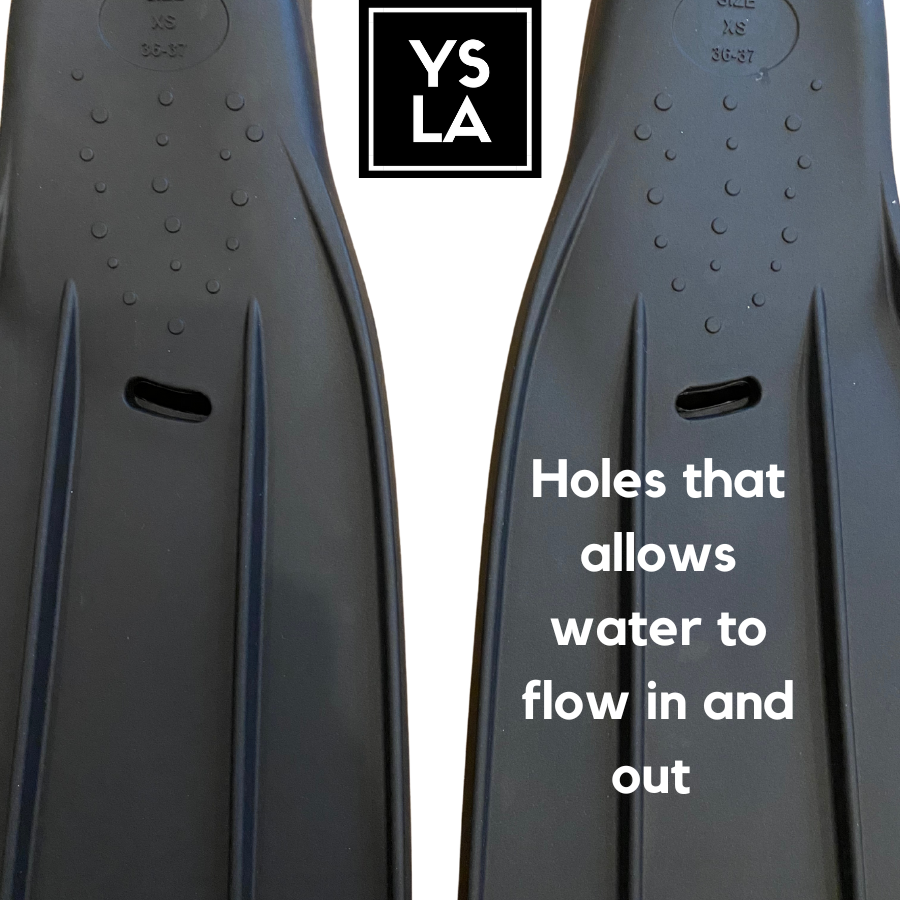 Malik Silicone Short Fins for Freedive Scuba Swimming Training Full Foot Pocket