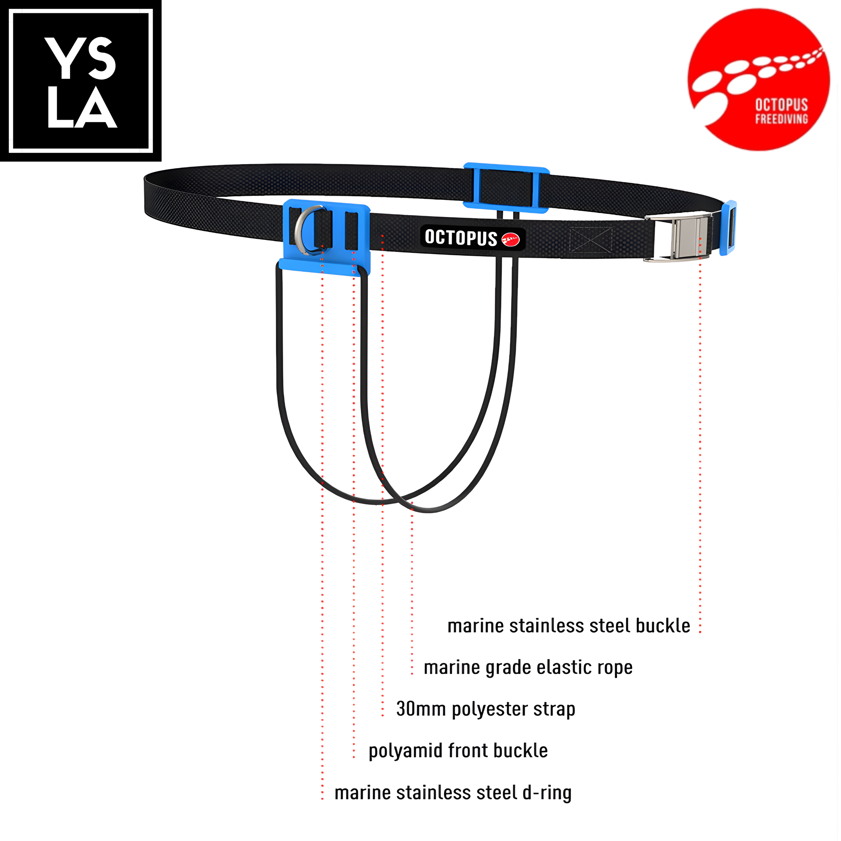 Octopus CNF Belt with Quick Release