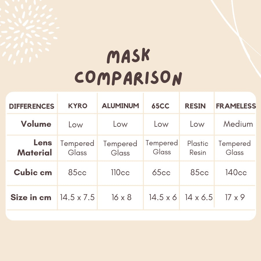 Frameless Tempered Glass Freediving Mask for Inventory Purposes